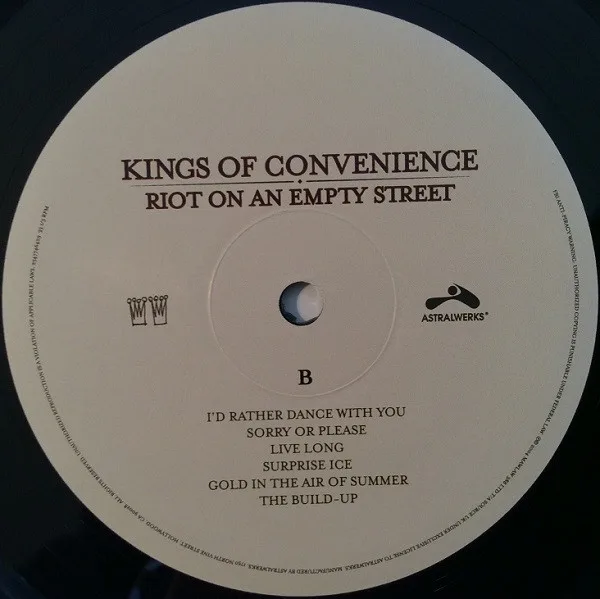 Album cover for Riot On An Empty Street by Kings Of Convenience