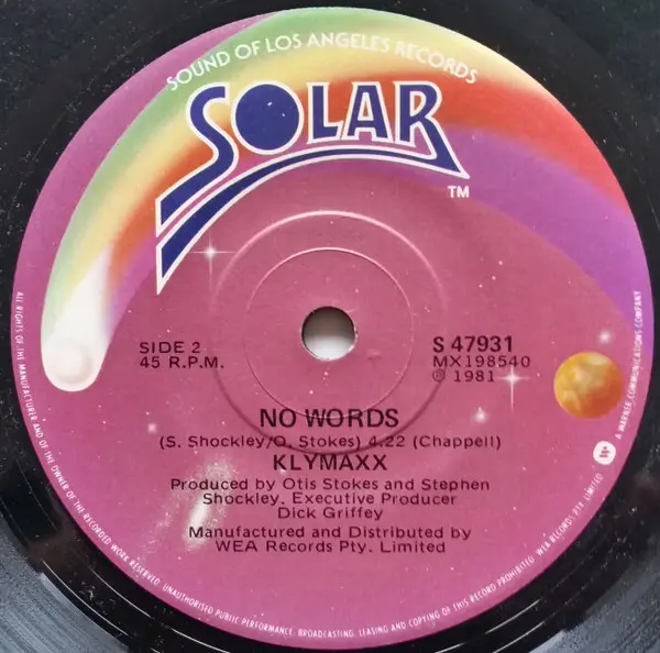 Album cover for Never Underestimate The Power Of A Woman by Klymaxx