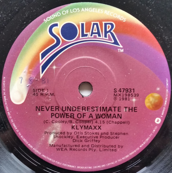 Never Underestimate The Power Of A Woman