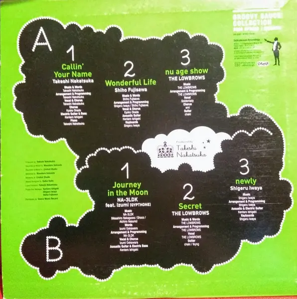 Various - Groovy Sauce Collection 06 SS (Spring / Summer), Electronic, Pop, Disco, House, 2006 - Delicatessen Recordings, Jap