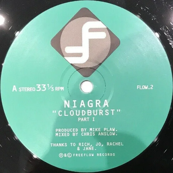 Album cover for Cloudburst by Niagra