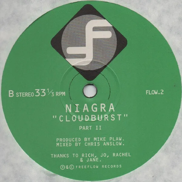 Album cover for Cloudburst by Niagra