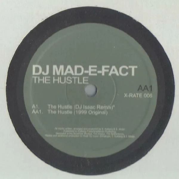 Album cover for The Hustle by Mad-E-Fact