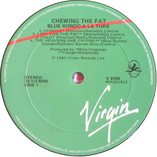 Album cover for Chewing The Fat by Blue Rondo À La Turk