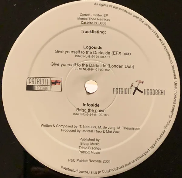 Album cover for Coretex EP by Coretex