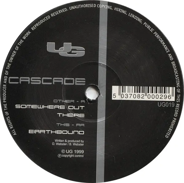 Somewhere Out There / Earthbound