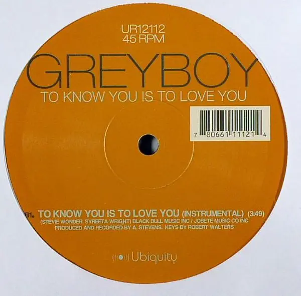 To Know You Is To Love You