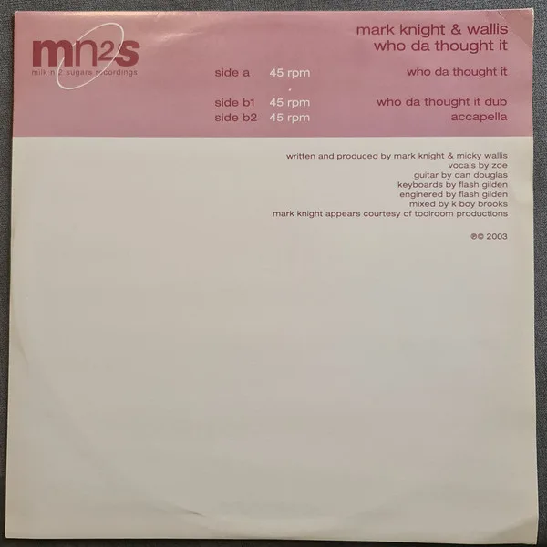 Album cover for Who Da Thought It by Mark Knight & Wallis