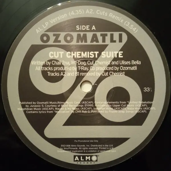 Cut Chemist Suite