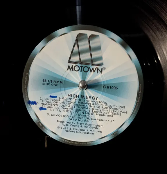 Album cover for High Inergy by High Inergy