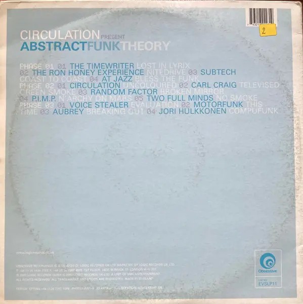 Album cover for Abstract Funk Theory by Circulation