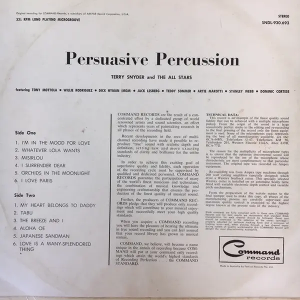 Album cover for Persuasive Percussion by Terry Snyder And The All Stars