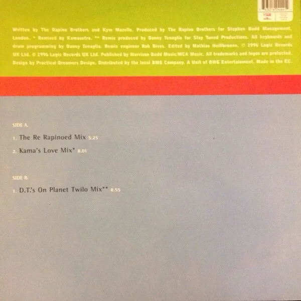 Album cover for Love Me The Right Way '96 by Rapino Brothers, The & Kym Mazelle