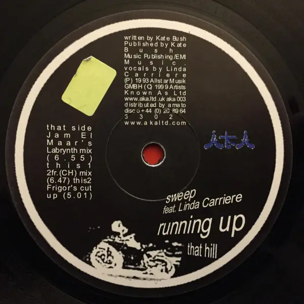 Running Up That Hill