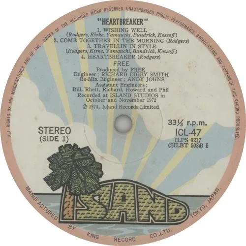 Album cover for Heartbreaker by Free