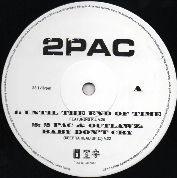 Album cover for Until The End Of Time by 2Pac
