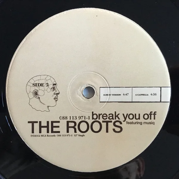 Album cover for Break You Off by Roots, The Featuring Musiq Soulchild