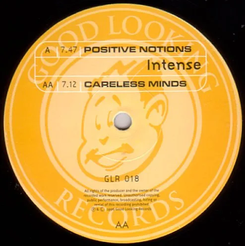 Album cover for Positive Notions / Careless Minds by Intense
