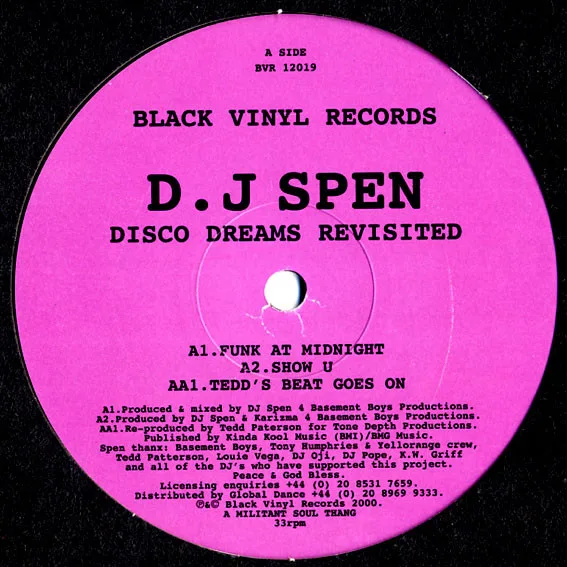 Disco Dreams Revisited