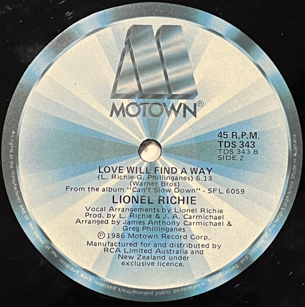 Dancing On The Ceiling