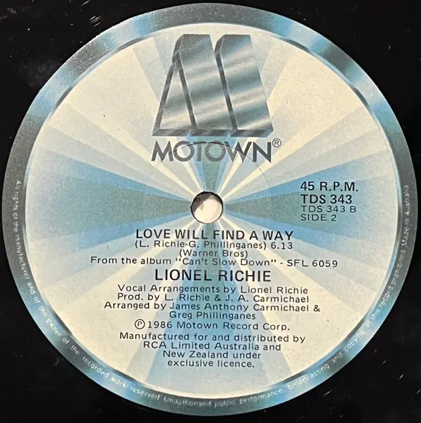 Dancing On The Ceiling