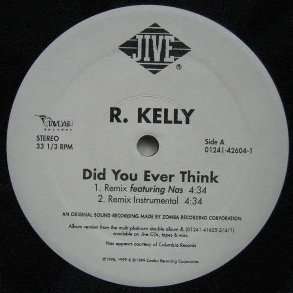 Album cover for Did You Ever Think by R. Kelly