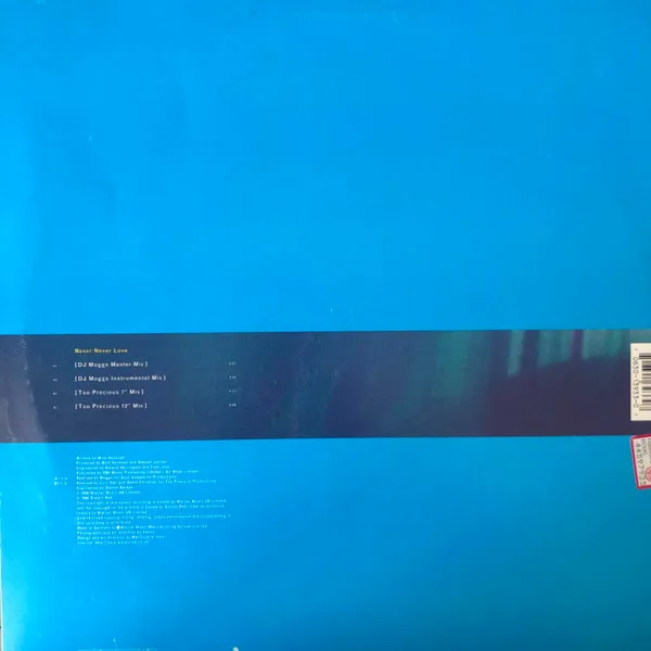 Album cover for Never Never Love (The Remixes) by Simply Red