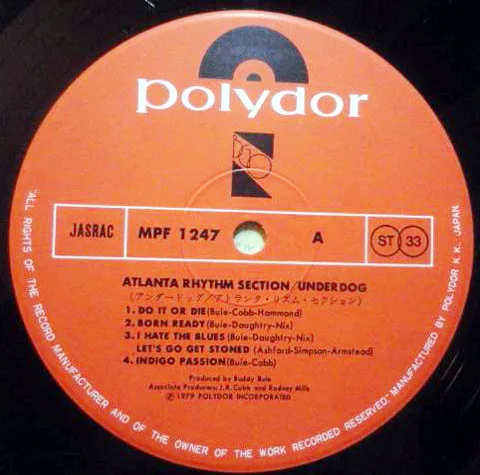 Album cover for Underdog by Atlanta Rhythm Section