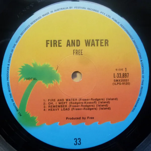 Album cover for Fire And Water by Free