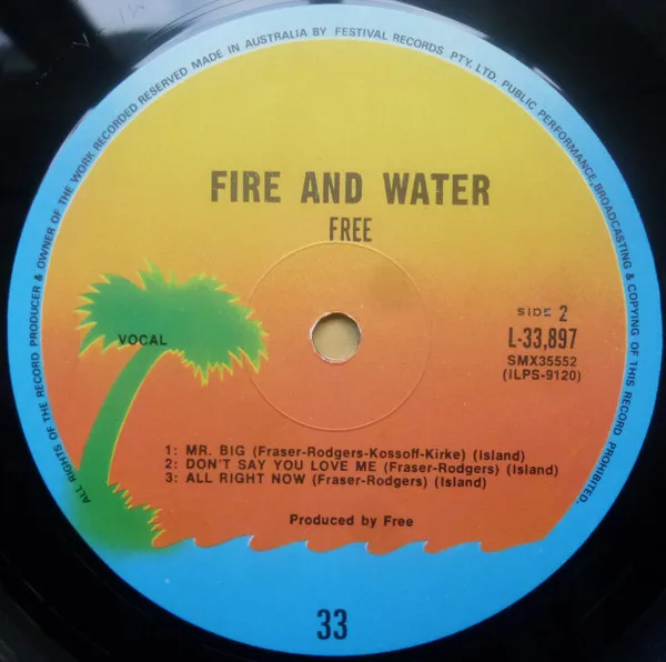 Album cover for Fire And Water by Free