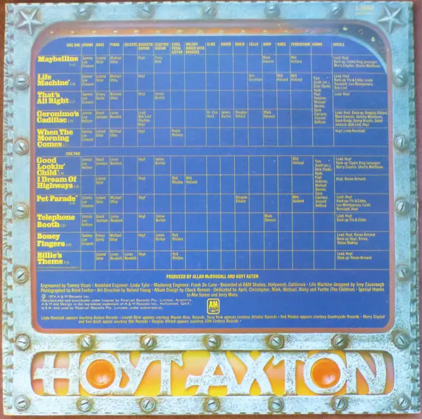 Hoyt Axton - Life Machine, Folk, World, & Country, Rock, Bluegrass, Country, Country Rock, 1974 - A&M Records, Australia, Vin