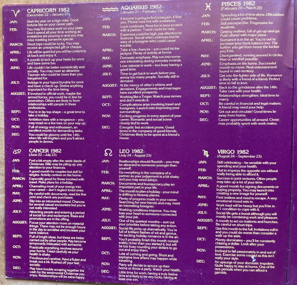 Album cover for Starsigns And Predictions by Unknown Artist