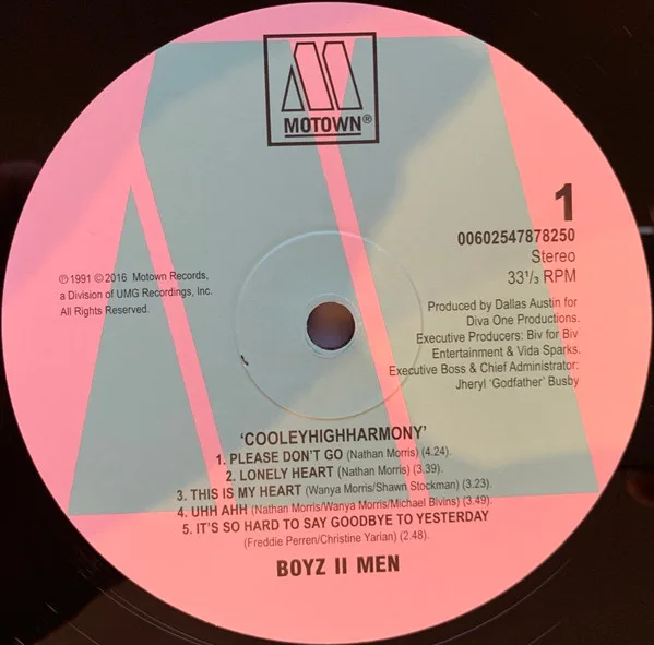 Album cover for Cooleyhighharmony by Boyz II Men