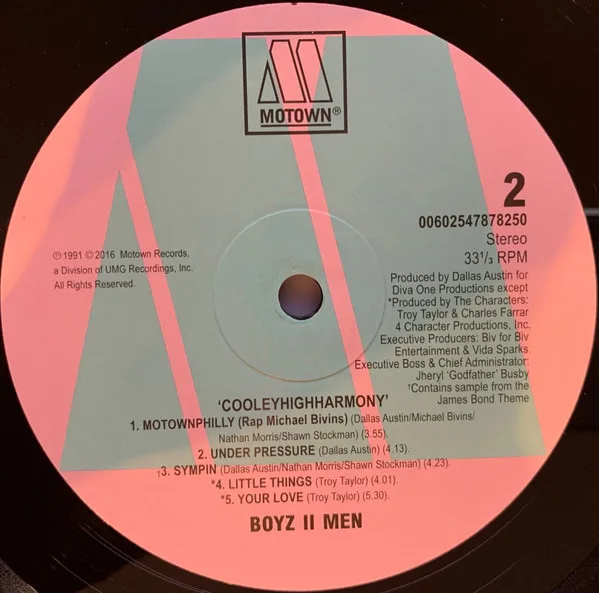 Album cover for Cooleyhighharmony by Boyz II Men
