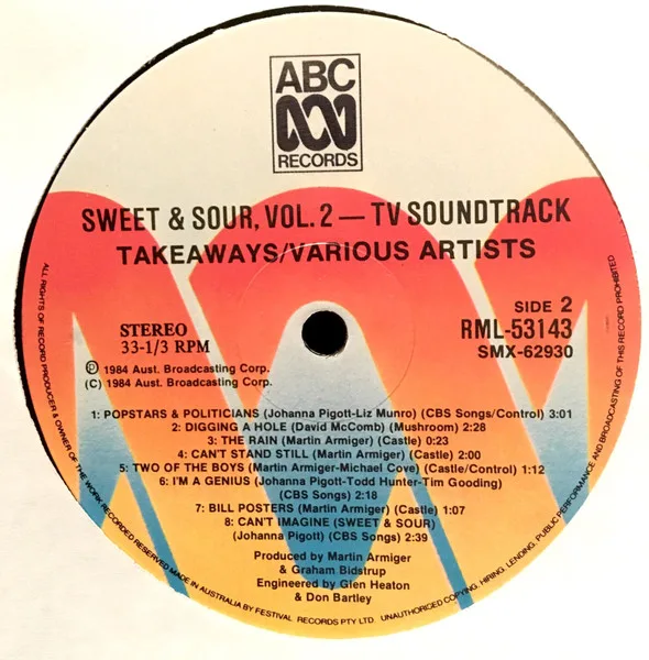 Album cover for Sweet And Sour Volume 2 by Takeaways, The