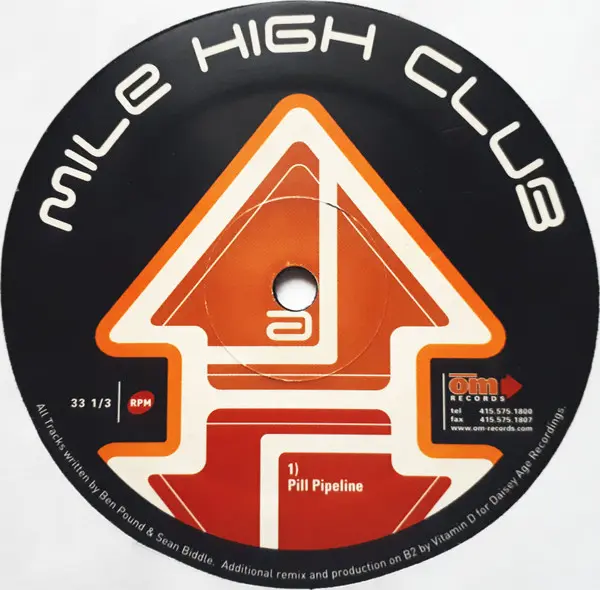 Pill Pipeline / Border Conflict