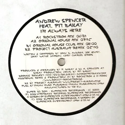 Album cover for I'm Always Here by Andrew Spencer Feat. Pit Bailay