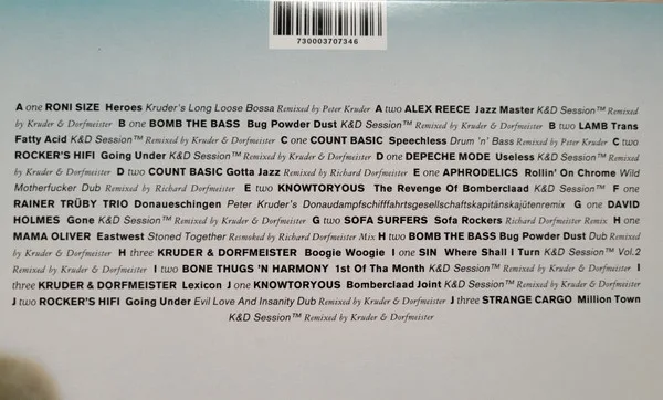 Album cover for The K&D Sessions™ by Kruder & Dorfmeister