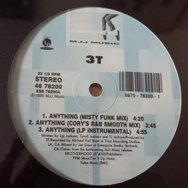 Album cover for Anything by 3T