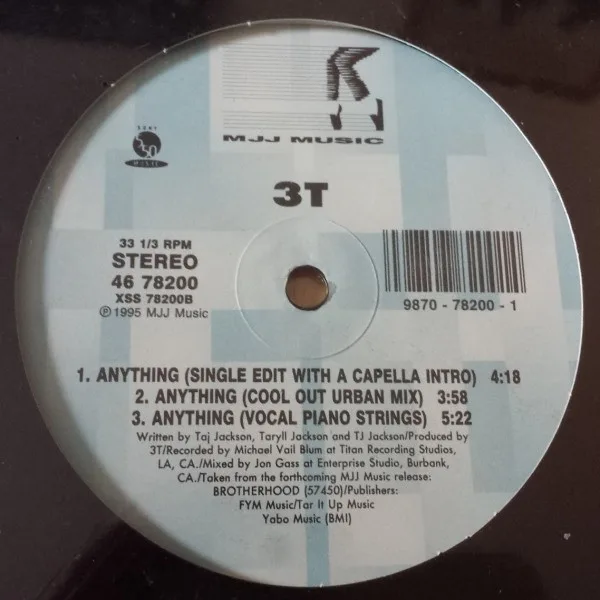 Album cover for Anything by 3T