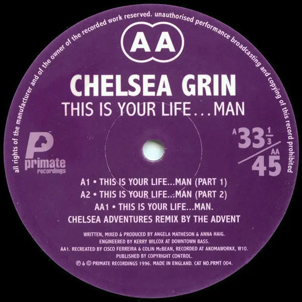 This Is Your Life...Man