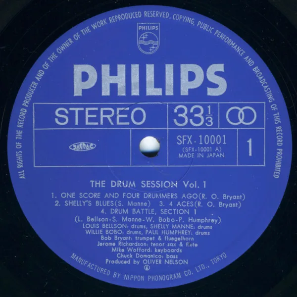 Album cover for The Drum Session by Louis Bellson, Shelly Manne, Willie Bobo, Paul Humphrey
