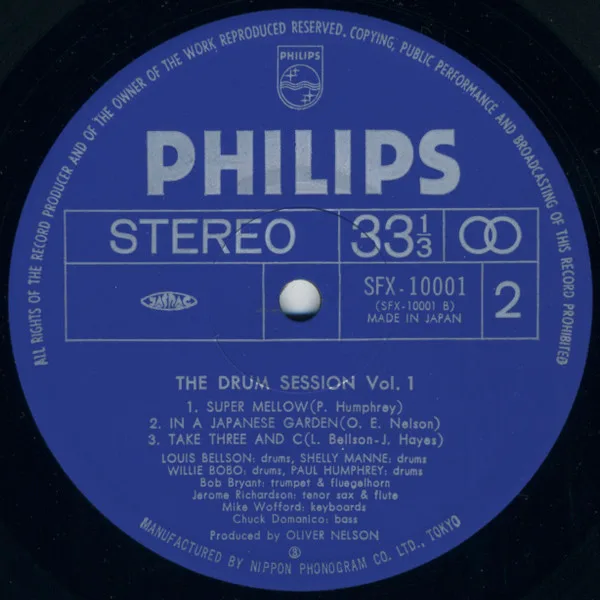 Album cover for The Drum Session by Louis Bellson, Shelly Manne, Willie Bobo, Paul Humphrey