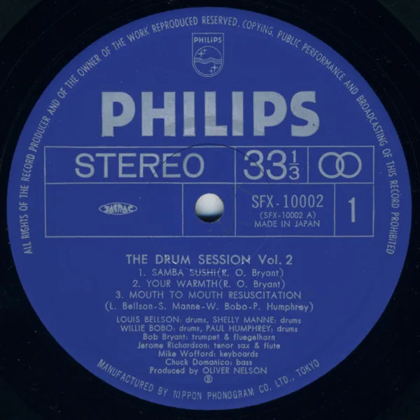 Album cover for The Drum Session by Louis Bellson, Shelly Manne, Willie Bobo, Paul Humphrey