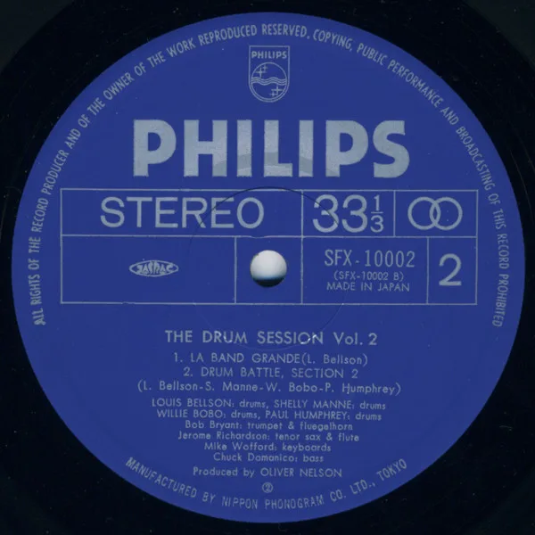 Album cover for The Drum Session by Louis Bellson, Shelly Manne, Willie Bobo, Paul Humphrey