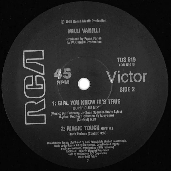 Album cover for Girl You Know It's True by Milli Vanilli