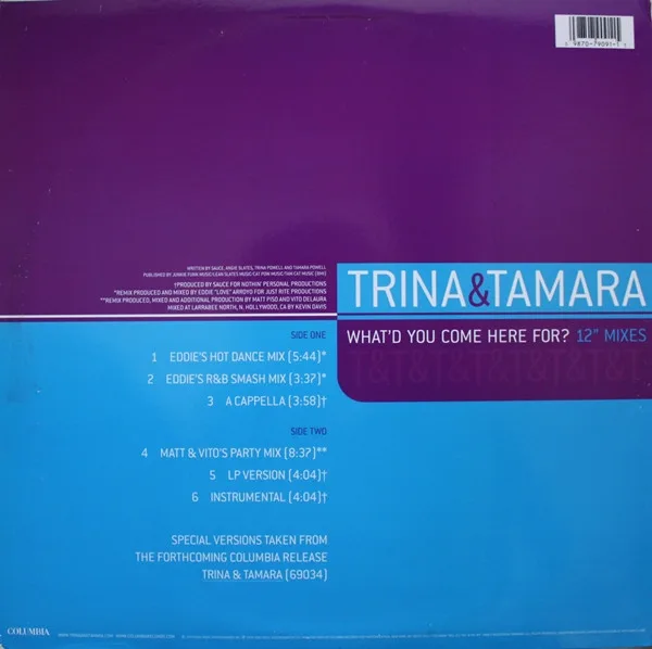 Album cover for What'd You Come Here For? (12" Mixes) by Trina & Tamara