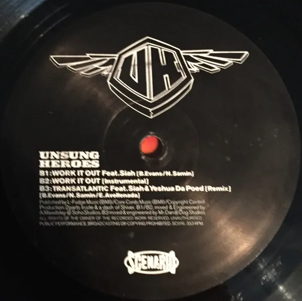 Album cover for What Would You Do? by Unsung Heroes