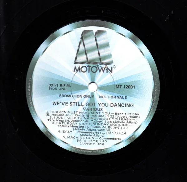 Album cover for We've Still Got You Dancing by Various