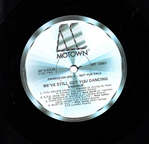 Album cover for We've Still Got You Dancing by Various